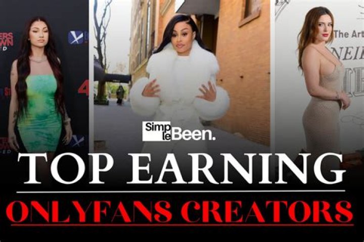Tyler Posey onlyfans earnings in 2021